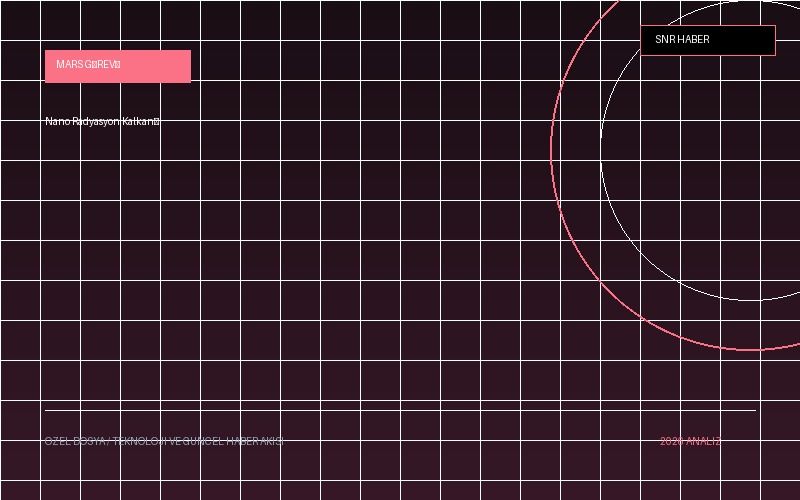 Mars Görevi İçin Yeni Nesil Radyasyon Kalkanları Geliştirildi