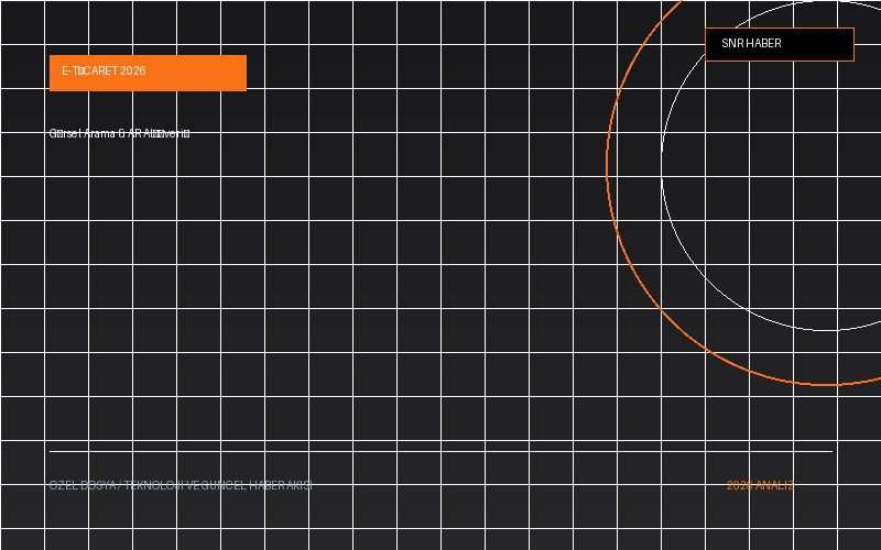 E-Ticarette 2026 Görsel Arama ve Kişiselleştirilmiş Alışveriş Trendleri