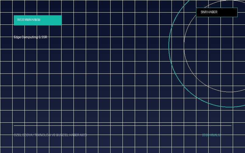 Gelişmiş Web Uygulamalarında Yeni Nesil Mimari: SSR, Edge Computing ve Serverless